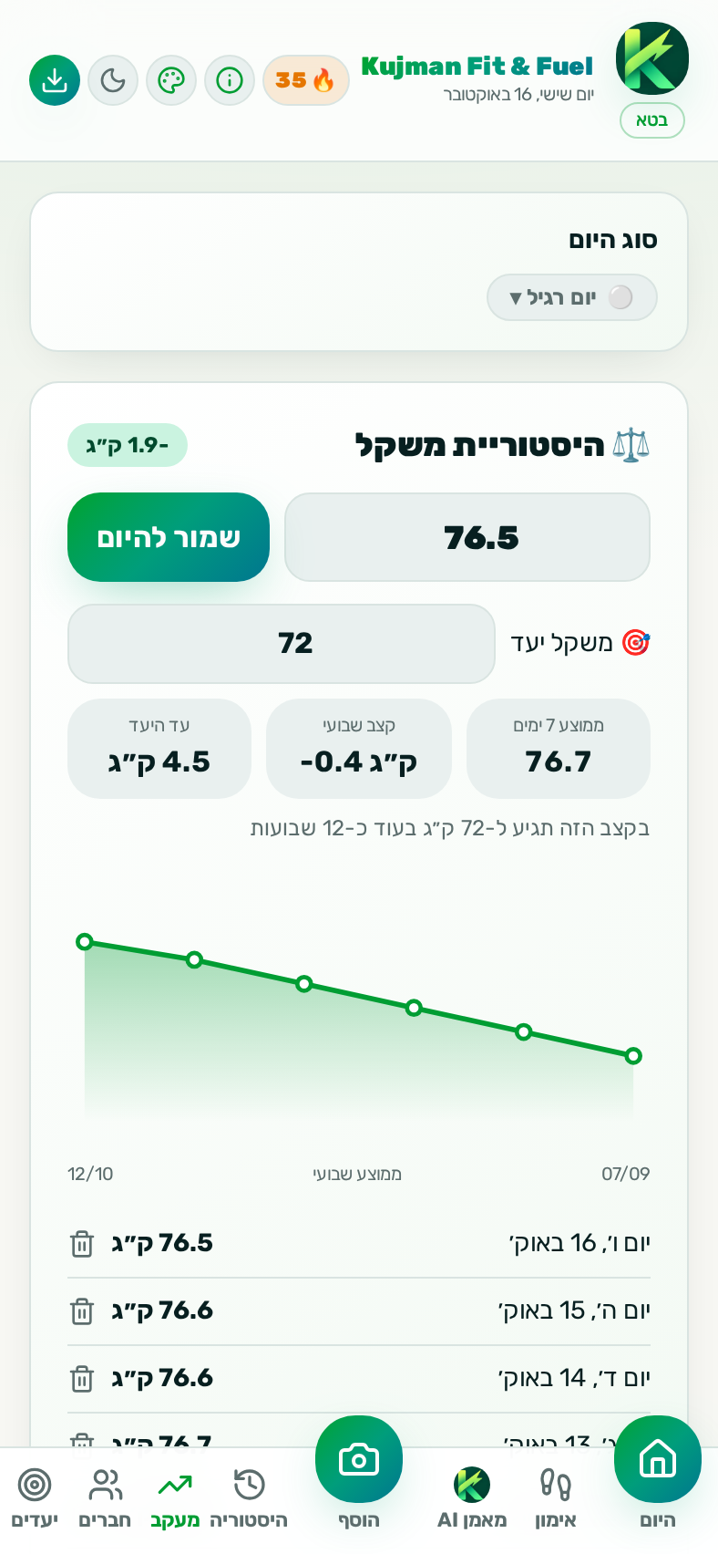 מעקב