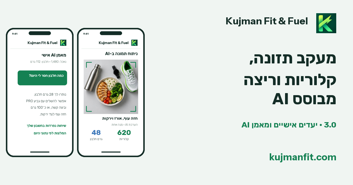 Kujman Fit & Fuel — מעקב תזונה, קלוריות וריצה מבוסס AI